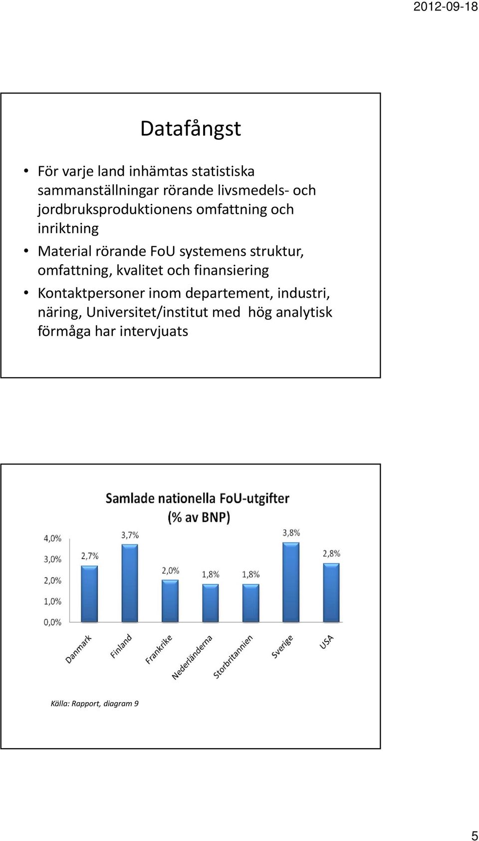 omfattning, kvalitet och finansiering Kontaktpersoner inom departement, industri, näring,