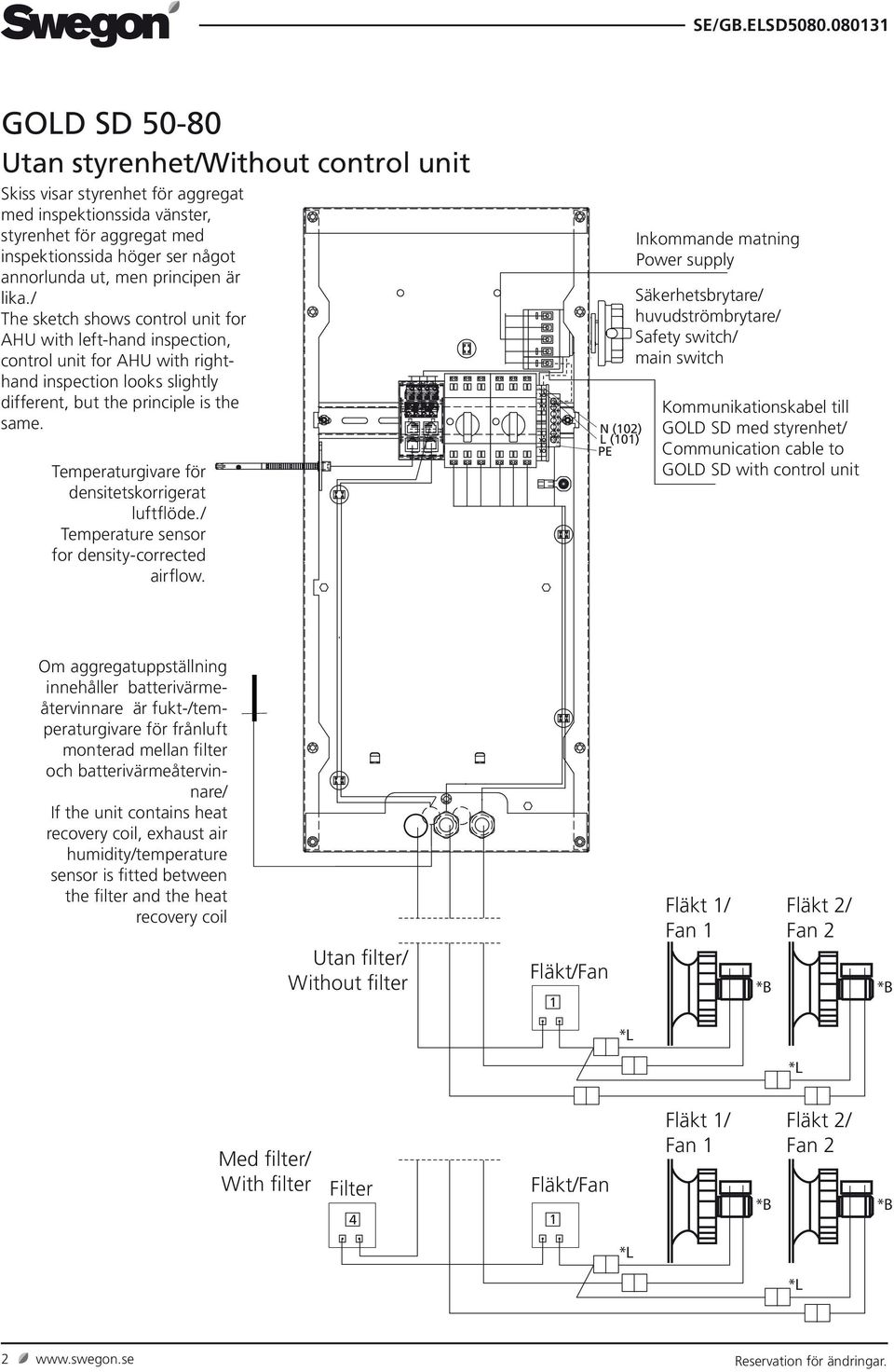 principen är lika./ The sketch shows control unit for HU with left-hand inspection, control unit for HU with righthand inspection looks slightly different, but the principle is the same.