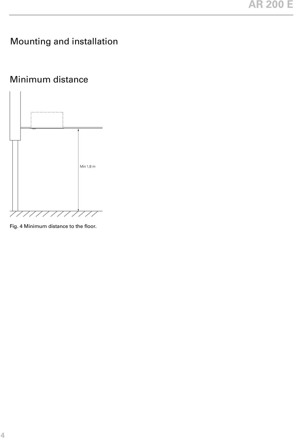 distance Min 1,8 m Fig.