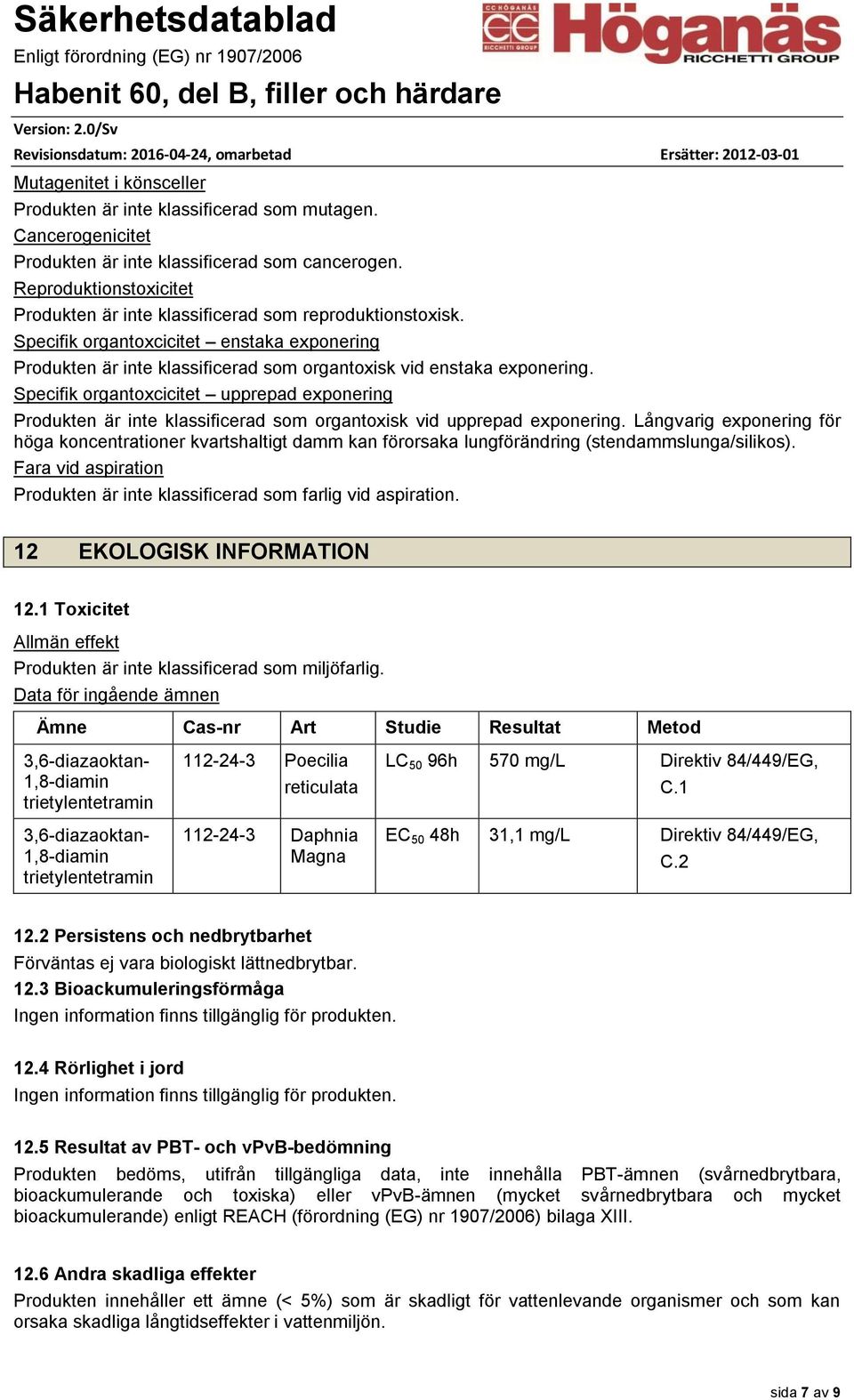 Specifik organtoxcicitet upprepad exponering Produkten är inte klassificerad som organtoxisk vid upprepad exponering.