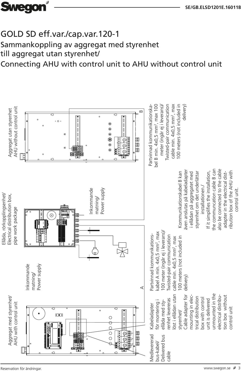 20- Sammankoppling av aggregat med styrenhet till aggregat utan styrenhet/ Connecting HU with control unit to HU without control unit ggregat med styrenhet/ HU with control unit Medlevererad