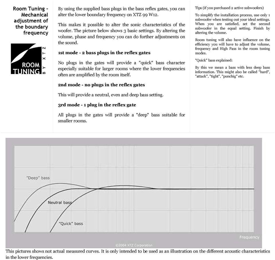 By altering the volume, phase and frequency you can do further adjustments on the sound.