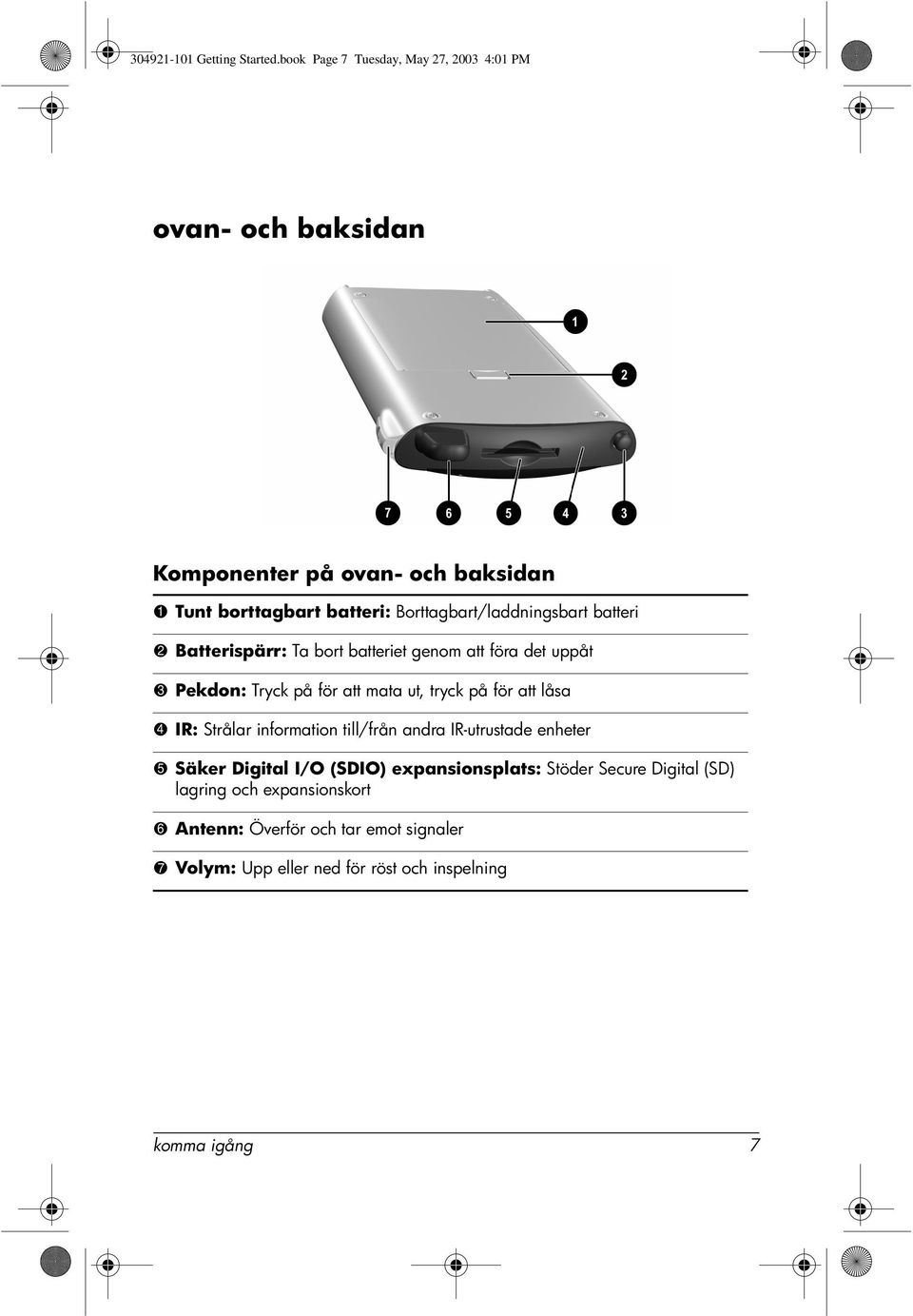 Borttagbart/laddningsbart batteri 2 Batterispärr: Ta bort batteriet genom att föra det uppåt 3 Pekdon: Tryck på för att mata ut, tryck på