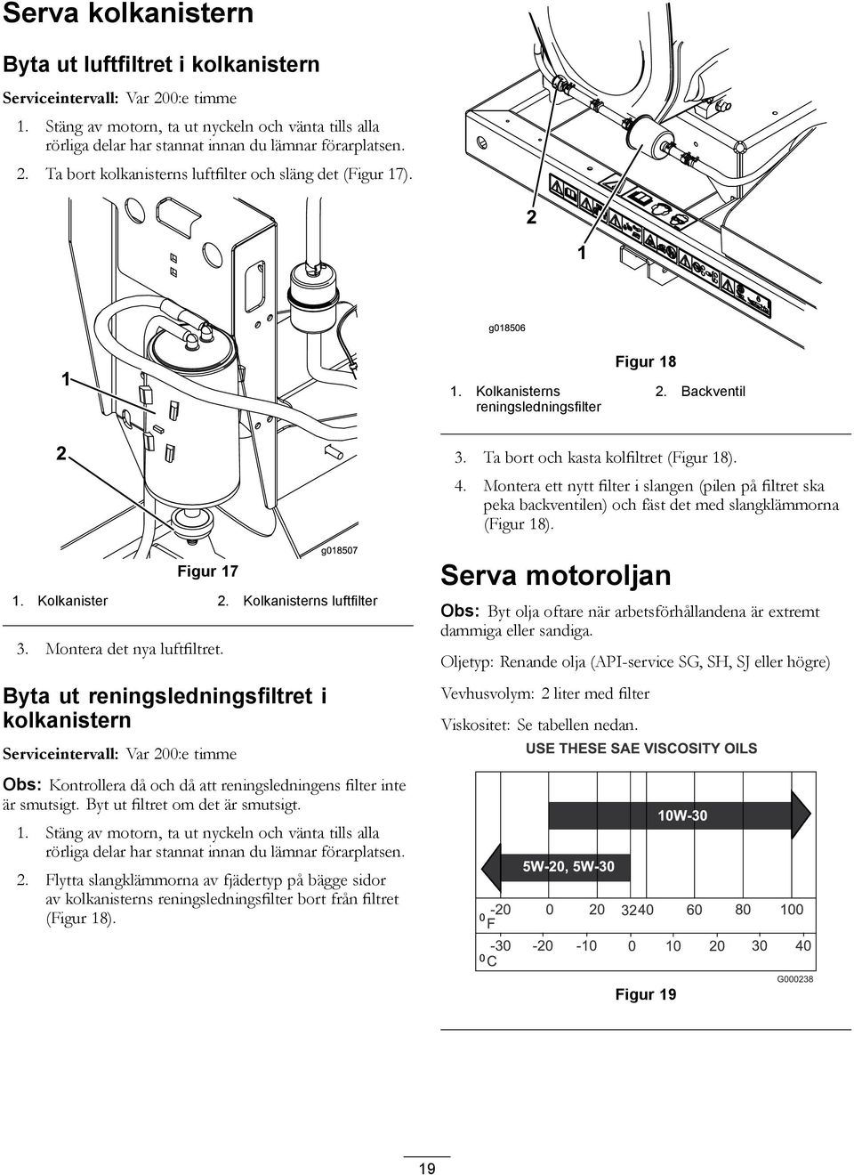 Kolkanisterns luftfilter 3. Montera det nya luftfiltret.