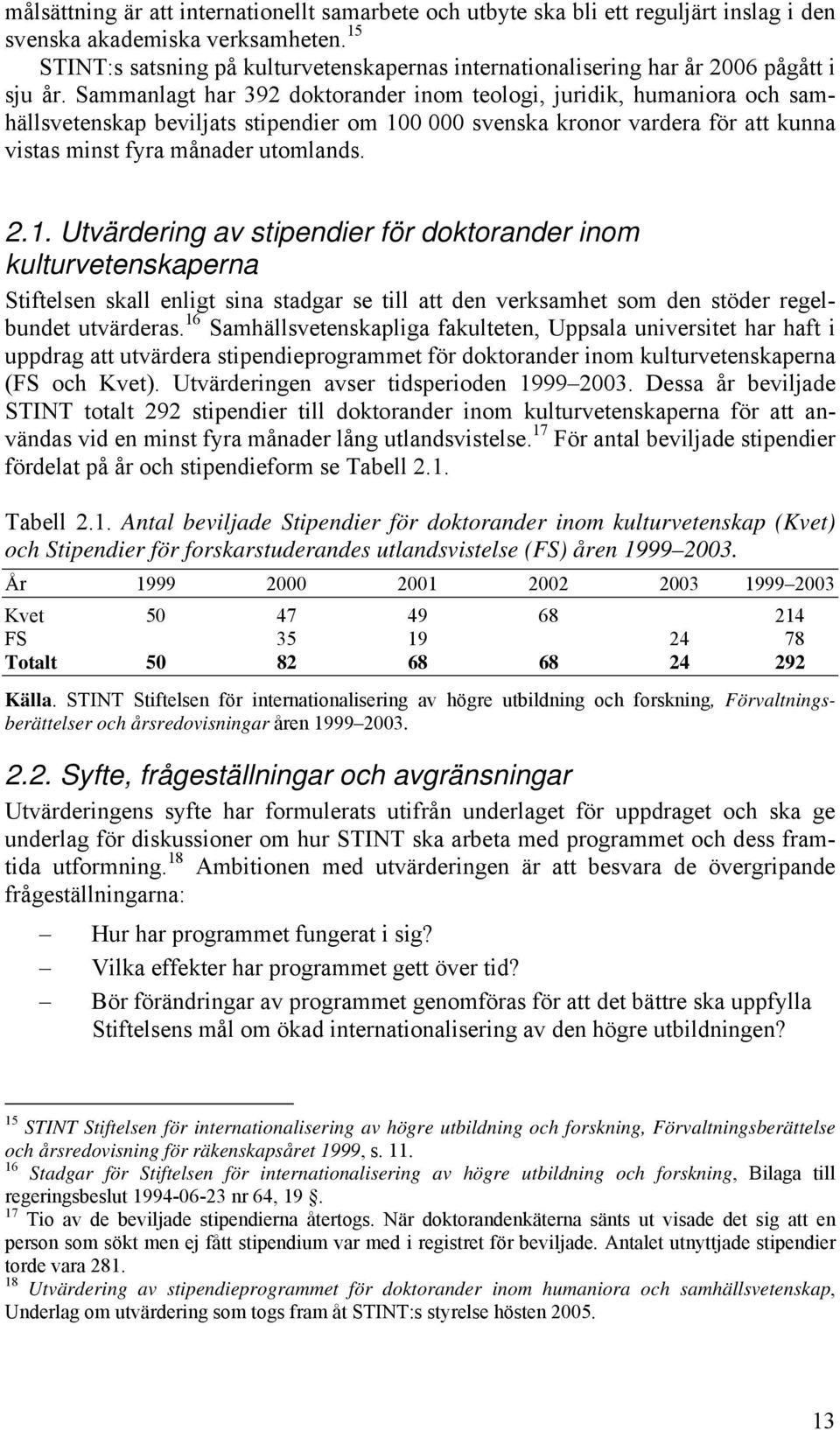 Sammanlagt har 392 doktorander inom teologi, juridik, humaniora och samhällsvetenskap beviljats stipendier om 10