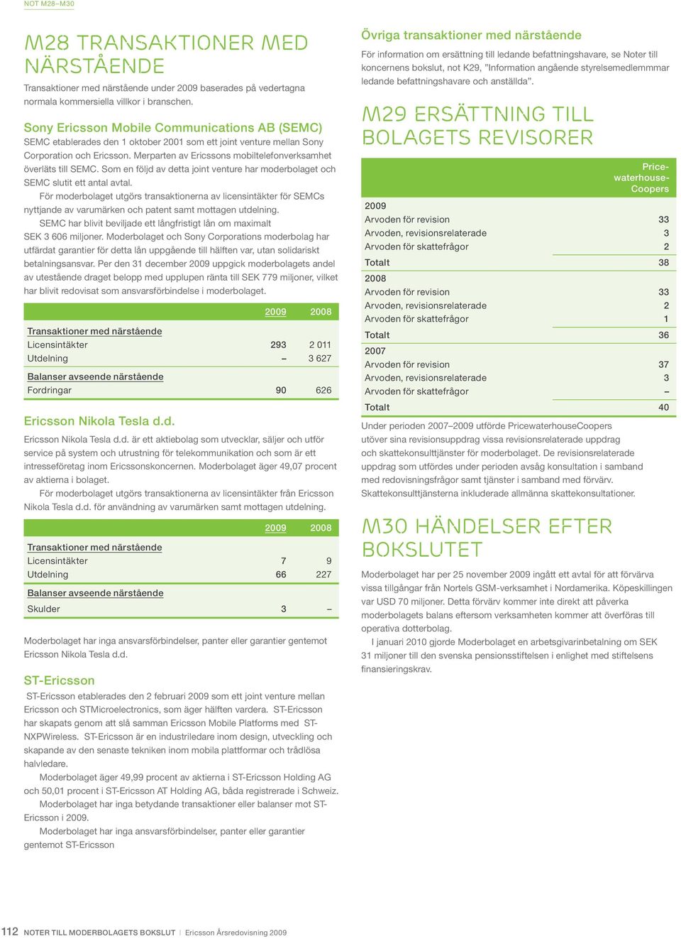 Merparten av Ericssons mobiltelefonverksamhet överläts till SEMC. Som en följd av detta joint venture har moderbolaget och SEMC slutit ett antal avtal.