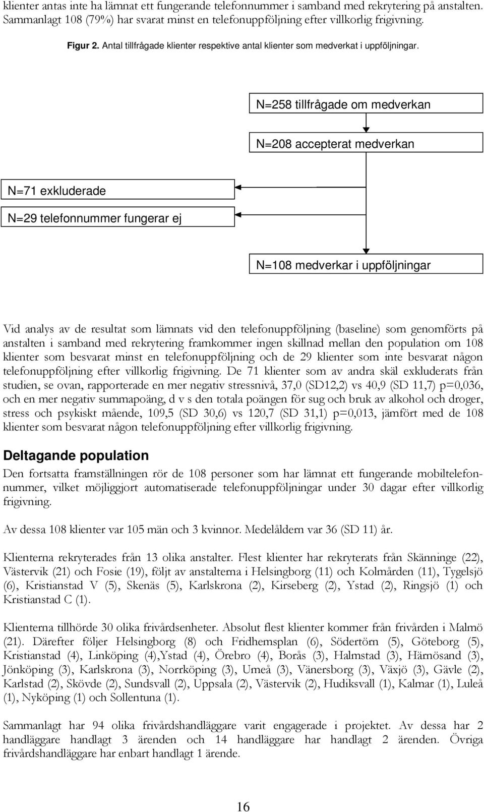 N=258 tillfrågade om medverkan N=208 accepterat medverkan N=79 N=71 exkluderade N=29 telefonnummer fungerar ej N=108 medverkar i uppföljningar Vid analys av de resultat som lämnats vid den