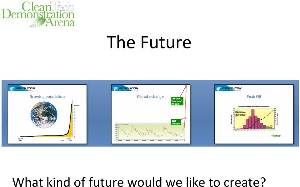 future would