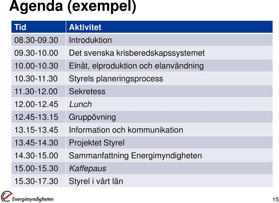 00 Sekretess 12.00-12.45 Lunch 12.45-13.15 Gruppövning 13.15-13.45 Information och kommunikation 13.45-14.