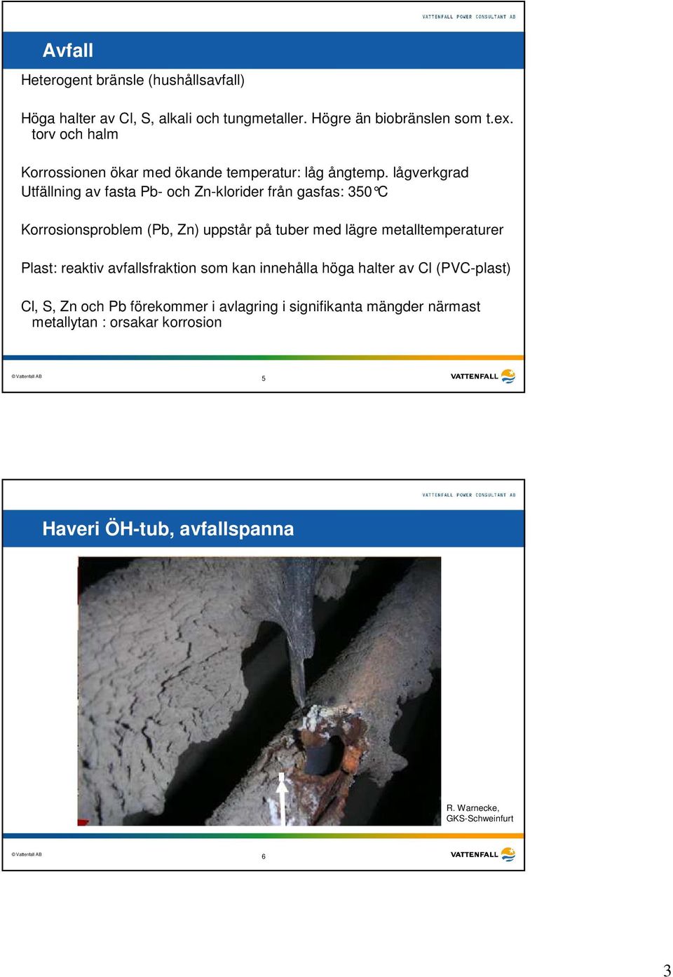 lågverkgrad Utfällning av fasta Pb- och Zn-klorider från gasfas: 350 C Korrosionsproblem (Pb, Zn) uppstår på tuber med lägre metalltemperaturer