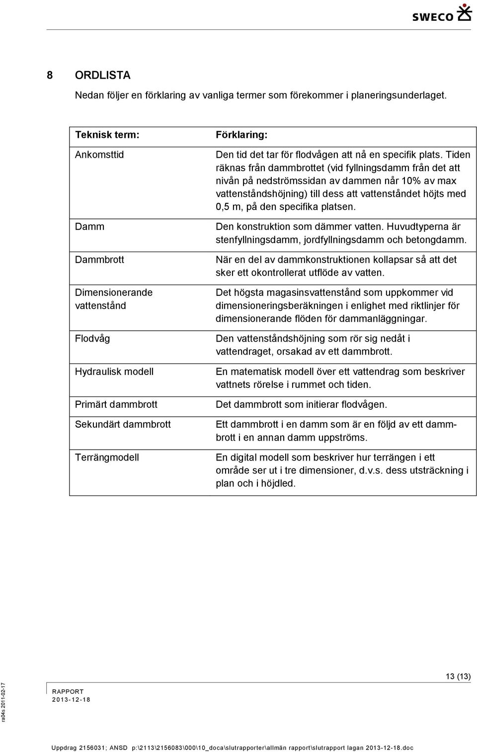 specifik plats.