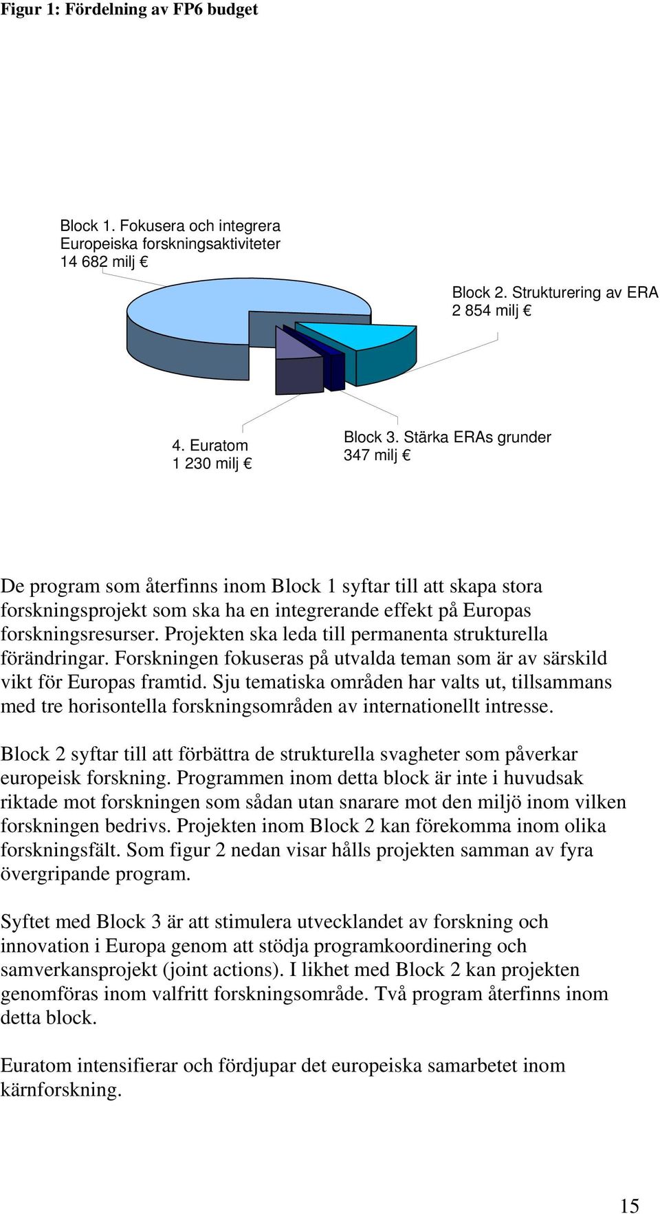 Projekten ska leda till permanenta strukturella förändringar. Forskningen fokuseras på utvalda teman som är av särskild vikt för Europas framtid.