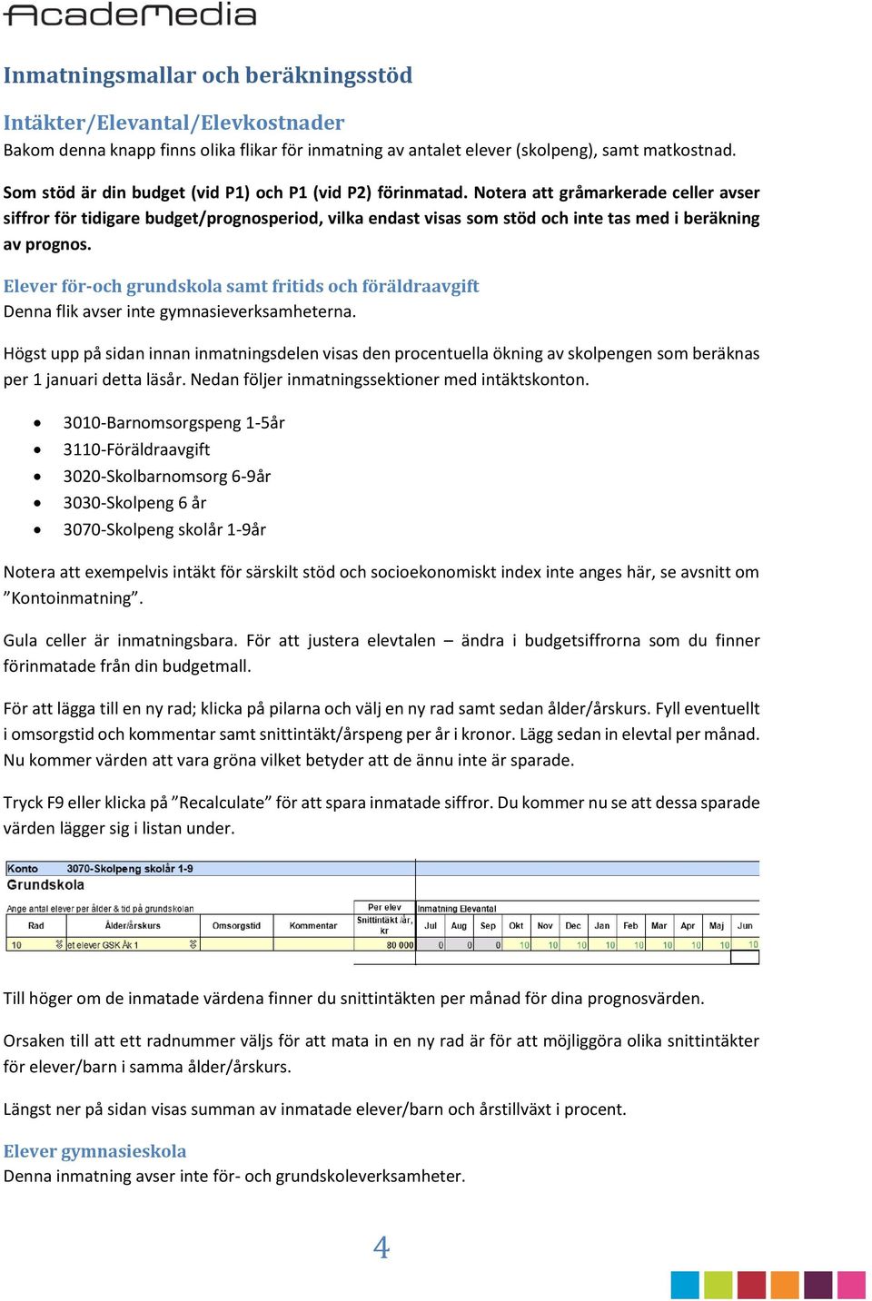 Notera att gråmarkerade celler avser siffror för tidigare budget/prognosperiod, vilka endast visas som stöd och inte tas med i beräkning av prognos.