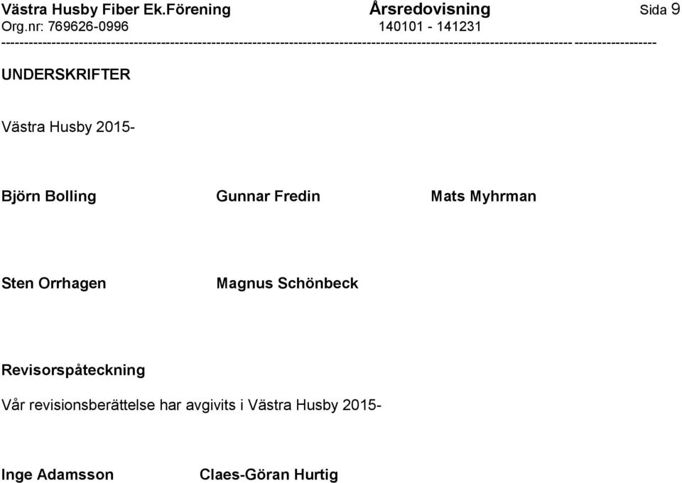 Björn Bolling Gunnar Fredin Mats Myhrman Sten Orrhagen Magnus