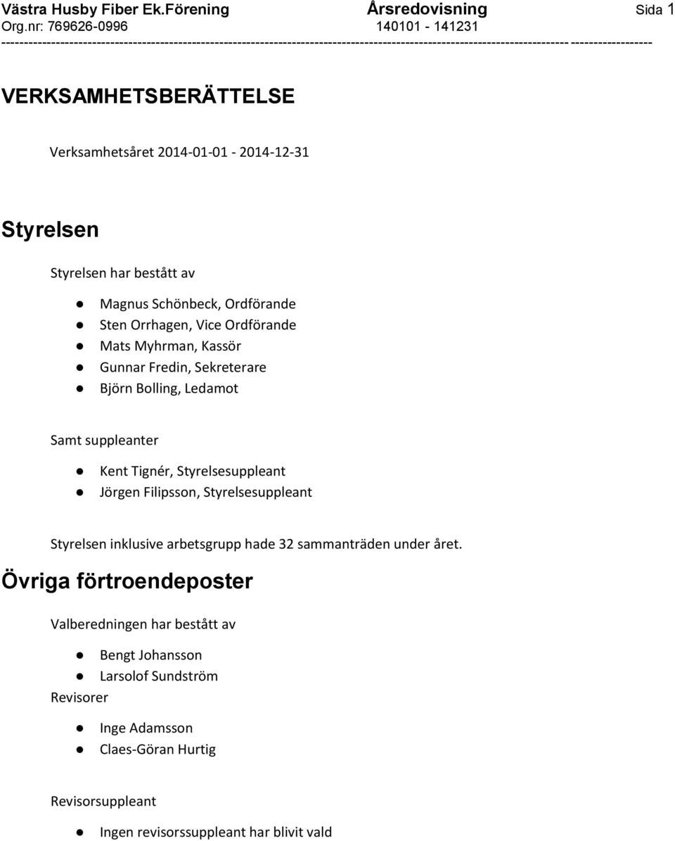 Ordförande Sten Orrhagen, Vice Ordförande Mats Myhrman, Kassör Gunnar Fredin, Sekreterare Björn Bolling, Ledamot Samt suppleanter Kent Tignér,