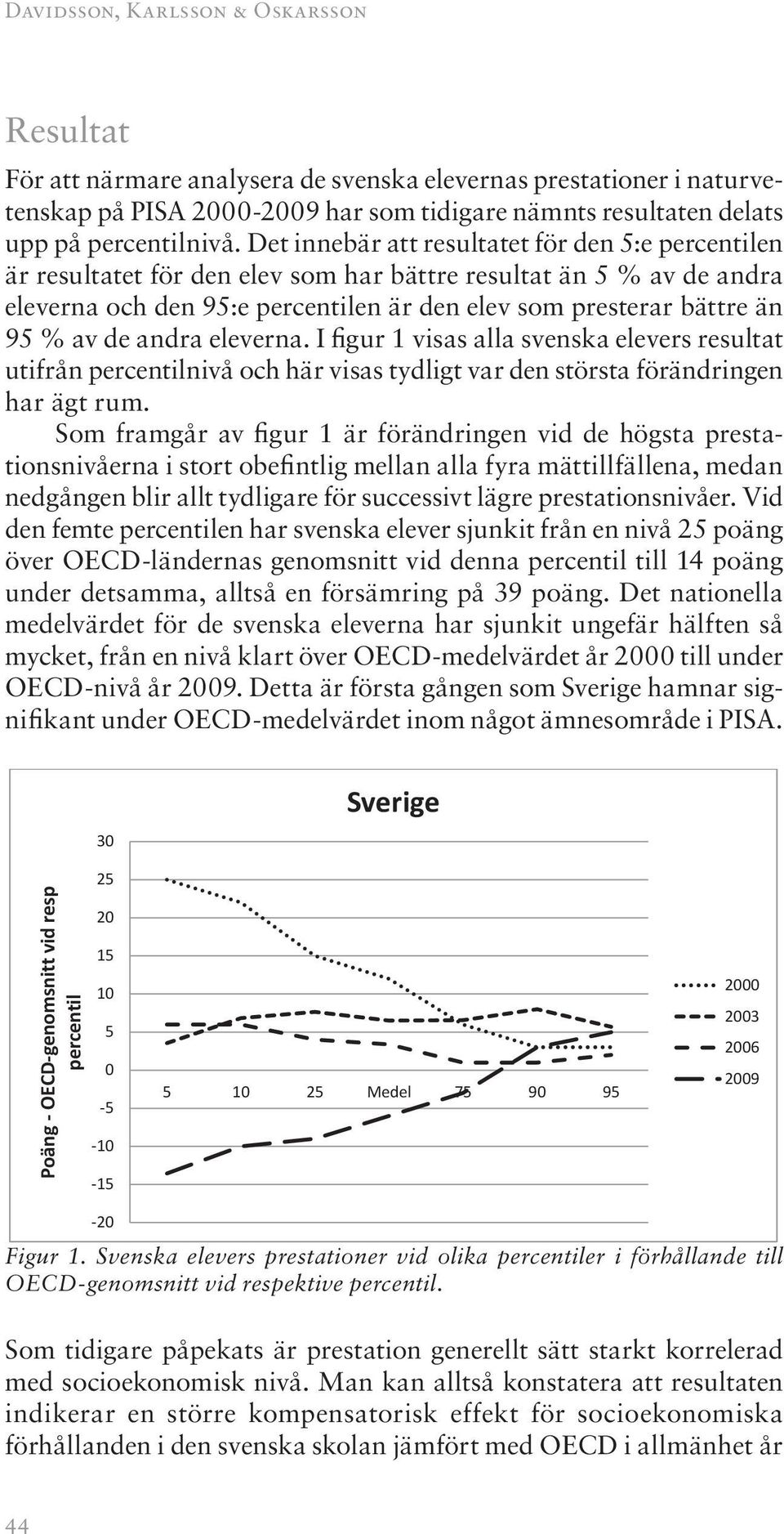 de andra eleverna. I figur 1 visas alla svenska elevers resultat utifrån percentilnivå och här visas tydligt var den största förändringen har ägt rum.