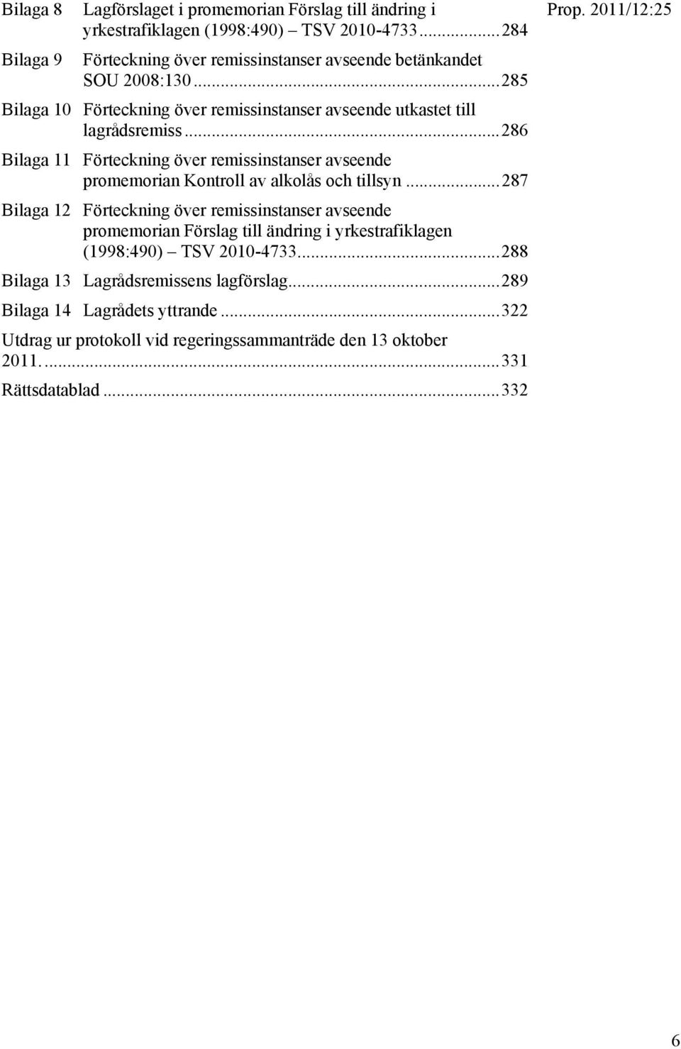 ..286 Bilaga 11 Förteckning över remissinstanser avseende promemorian Kontroll av alkolås och tillsyn.