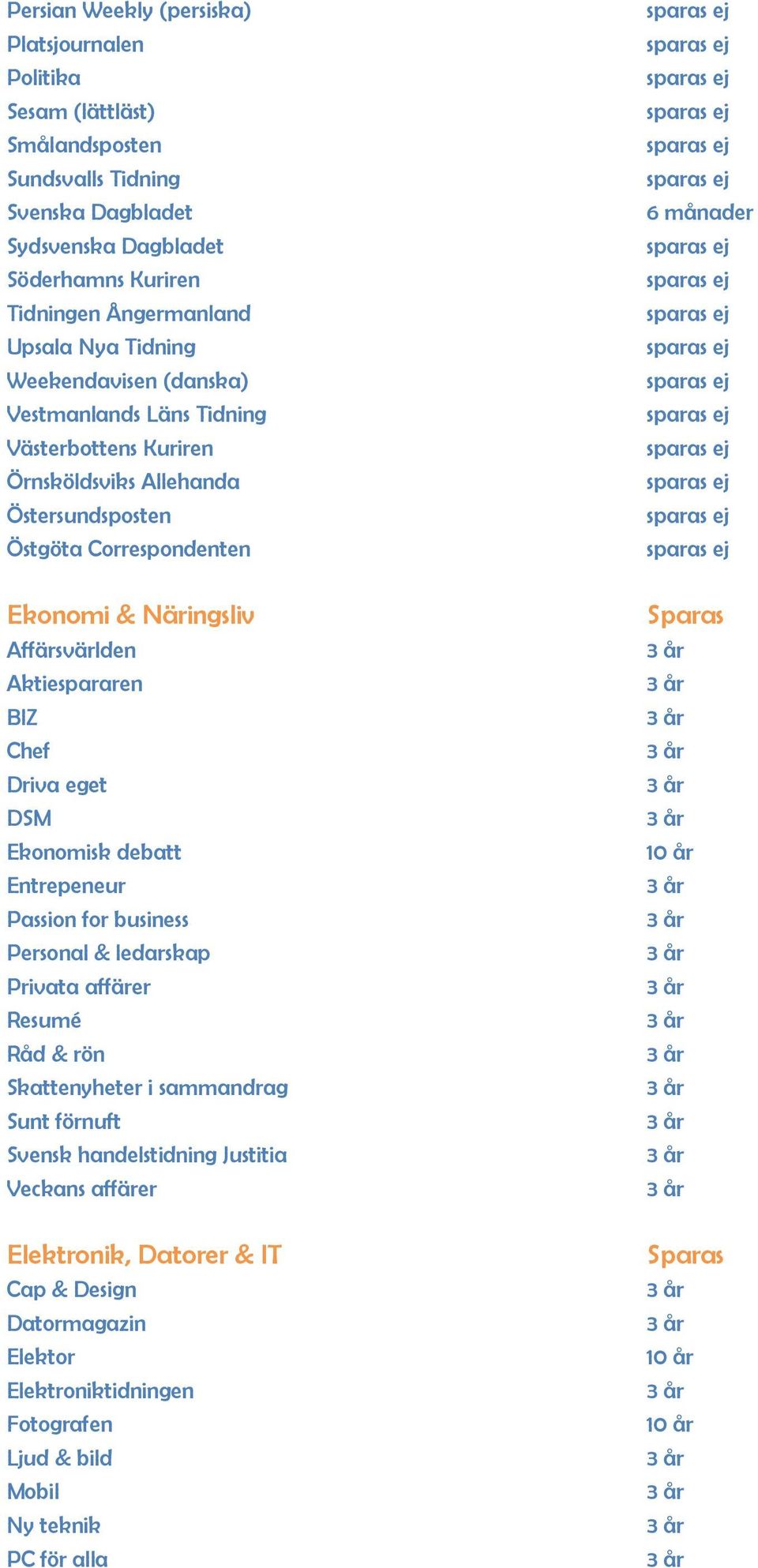 Näringsliv Affärsvärlden Aktiespararen BIZ Chef Driva eget DSM Ekonomisk debatt Entrepeneur Passion for business Personal & ledarskap Privata affärer Resumé Råd & rön Skattenyheter i