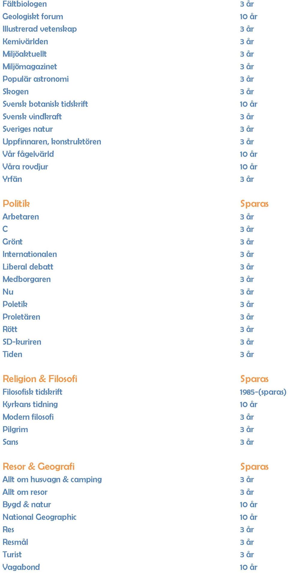 Internationalen Liberal debatt Medborgaren Nu Poletik Proletären Rött SD-kuriren Tiden Religion & Filosofi Filosofisk tidskrift Kyrkans