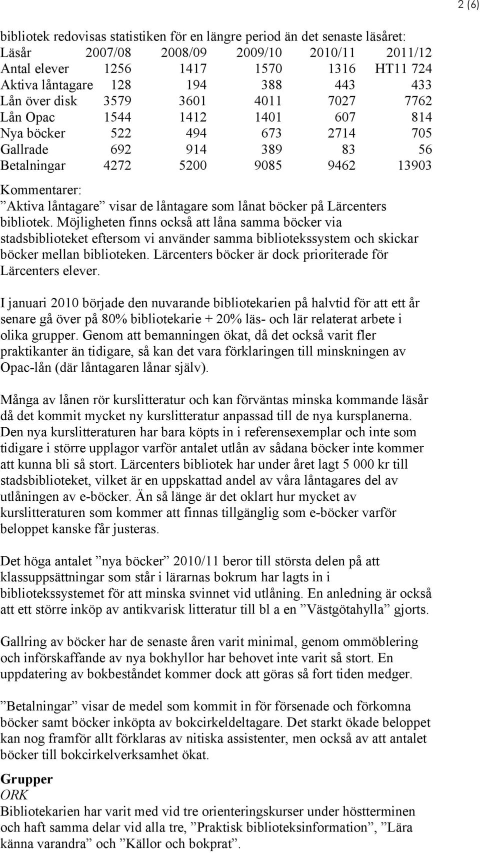 låntagare visar de låntagare som lånat böcker på Lärcenters bibliotek.