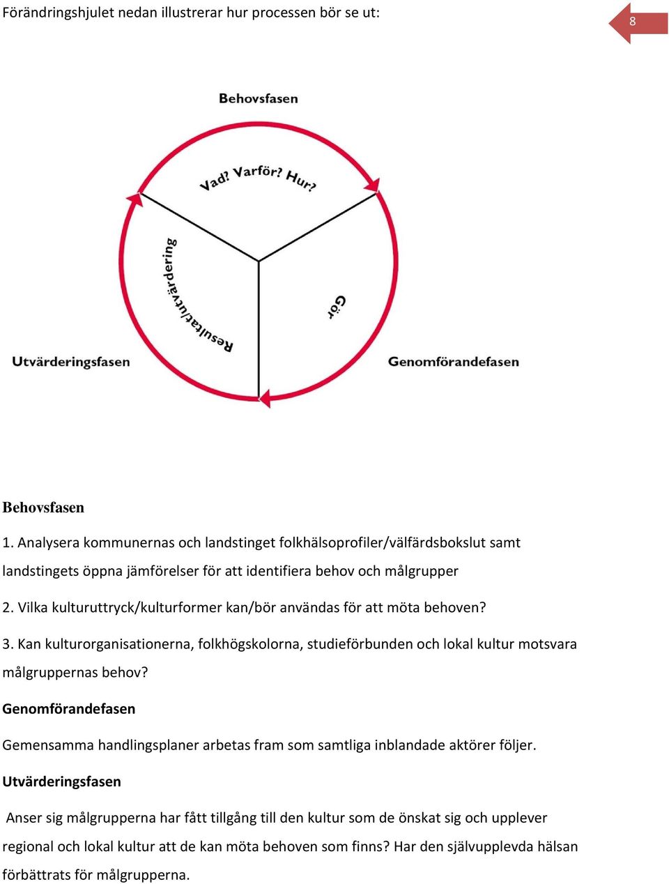 Vilka kulturuttryck/kulturformer kan/bör användas för att möta behoven? 3. Kan kulturorganisationerna, folkhögskolorna, studieförbunden och lokal kultur motsvara målgruppernas behov?