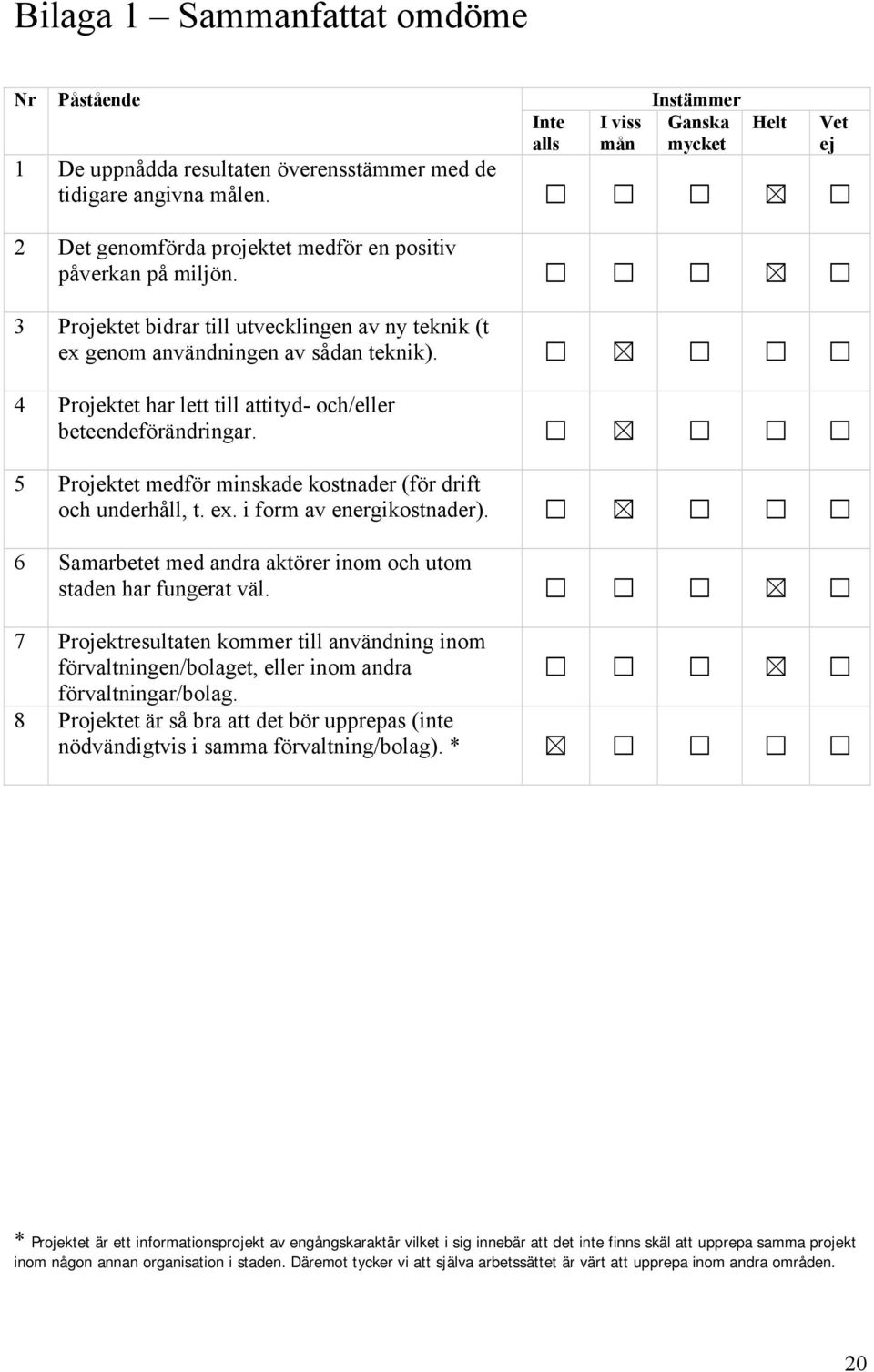 3 Projektet bidrar till utvecklingen av ny teknik (t ex genom användningen av sådan teknik). 4 Projektet har lett till attityd- och/eller beteendeförändringar.