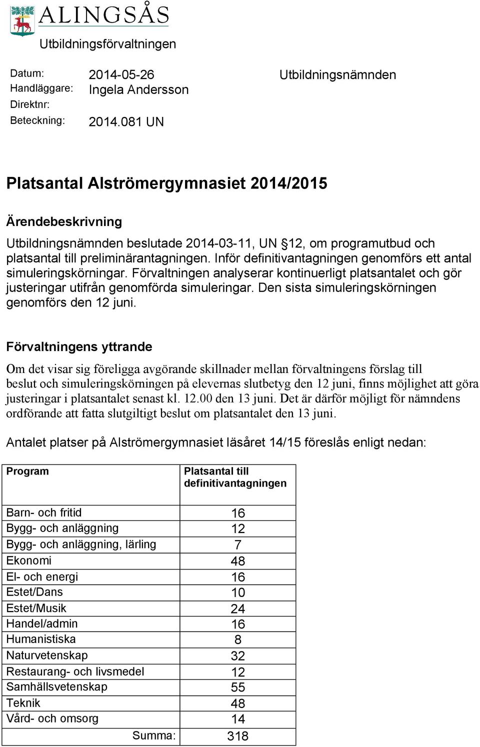 Inför definitivantagningen genomförs ett antal simuleringskörningar. Förvaltningen analyserar kontinuerligt platsantalet och gör justeringar utifrån genomförda simuleringar.
