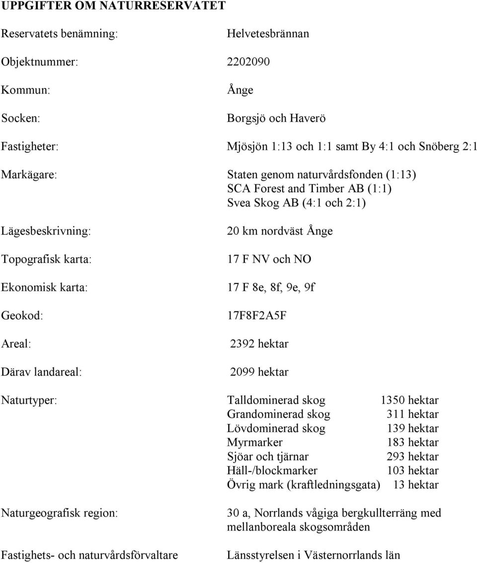 NO 17 F 8e, 8f, 9e, 9f 17F8F2A5F Areal: 2392 hektar Därav landareal: 2099 hektar Naturtyper: Talldominerad skog 1350 hektar Grandominerad skog 311 hektar Lövdominerad skog 139 hektar Myrmarker 183
