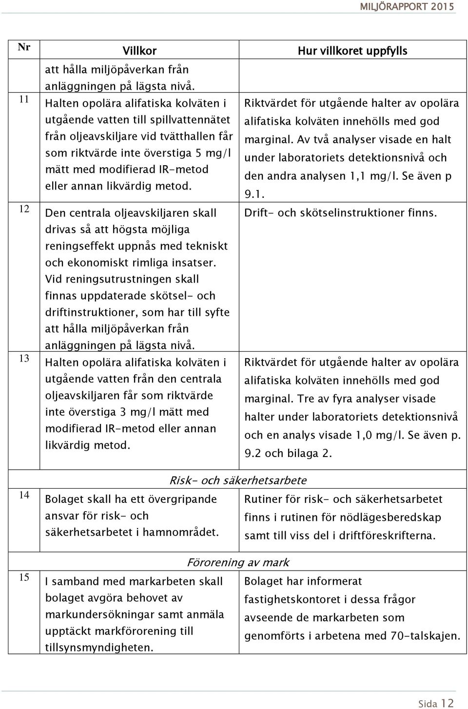 likvärdig metod. Den centrala oljeavskiljaren skall drivas så att högsta möjliga reningseffekt uppnås med tekniskt och ekonomiskt rimliga insatser.