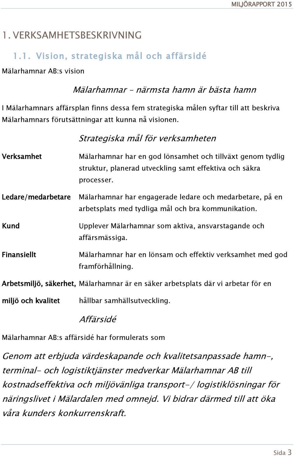 Strategiska mål för verksamheten Verksamhet Ledare/medarbetare Kund Finansiellt Mälarhamnar har en god lönsamhet och tillväxt genom tydlig struktur, planerad utveckling samt effektiva och säkra