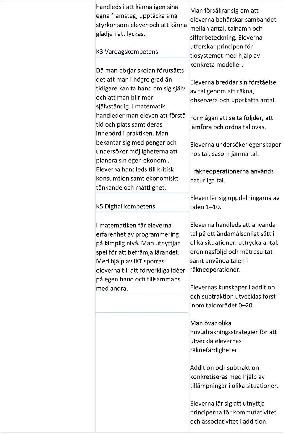 I matematik handleder man eleven att förstå tid och plats samt deras innebörd i praktiken. Man bekantar sig med pengar och undersöker möjligheterna att planera sin egen ekonomi.