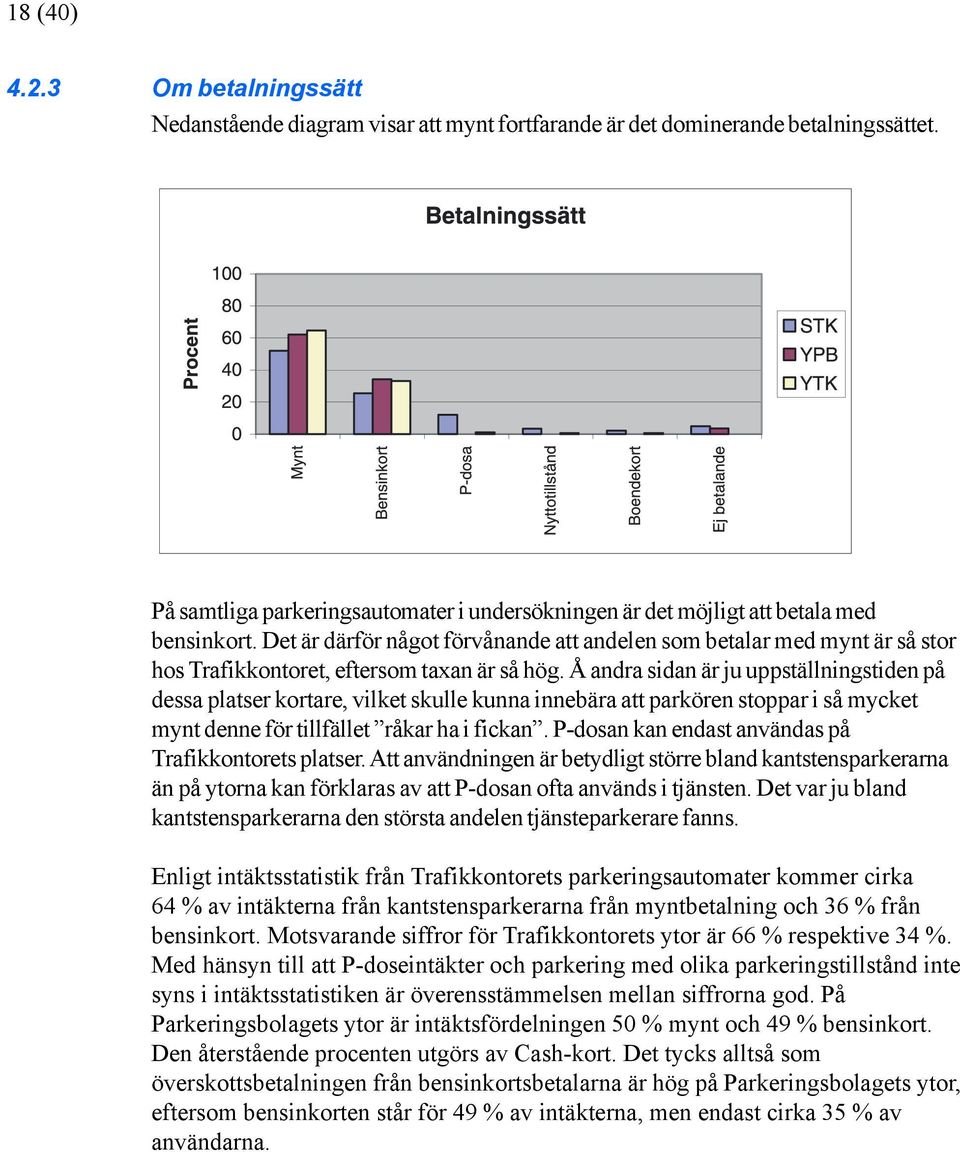 Det är därför något förvånande att andelen som betalar med mynt är så stor hos Trafikkontoret, eftersom taxan är så hög.