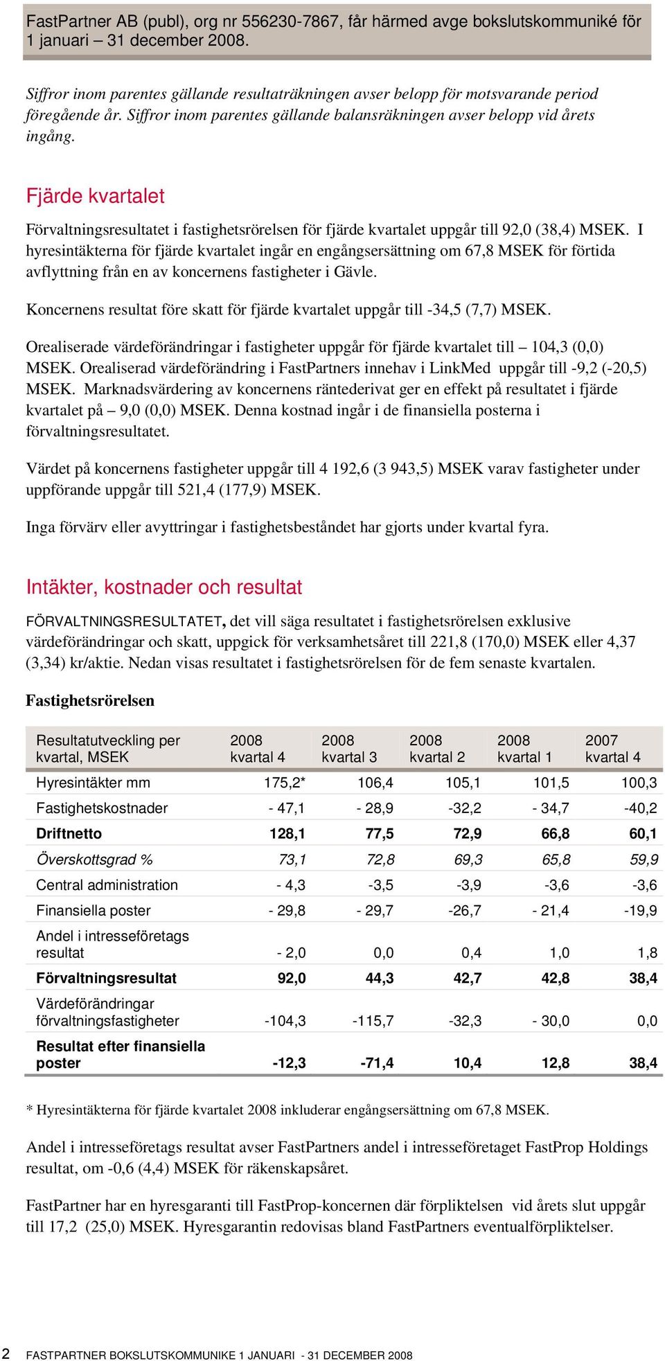 Fjärde kvartalet Förvaltningsresultatet i fastighetsrörelsen för fjärde kvartalet uppgår till 92,0 (38,4) MSEK.