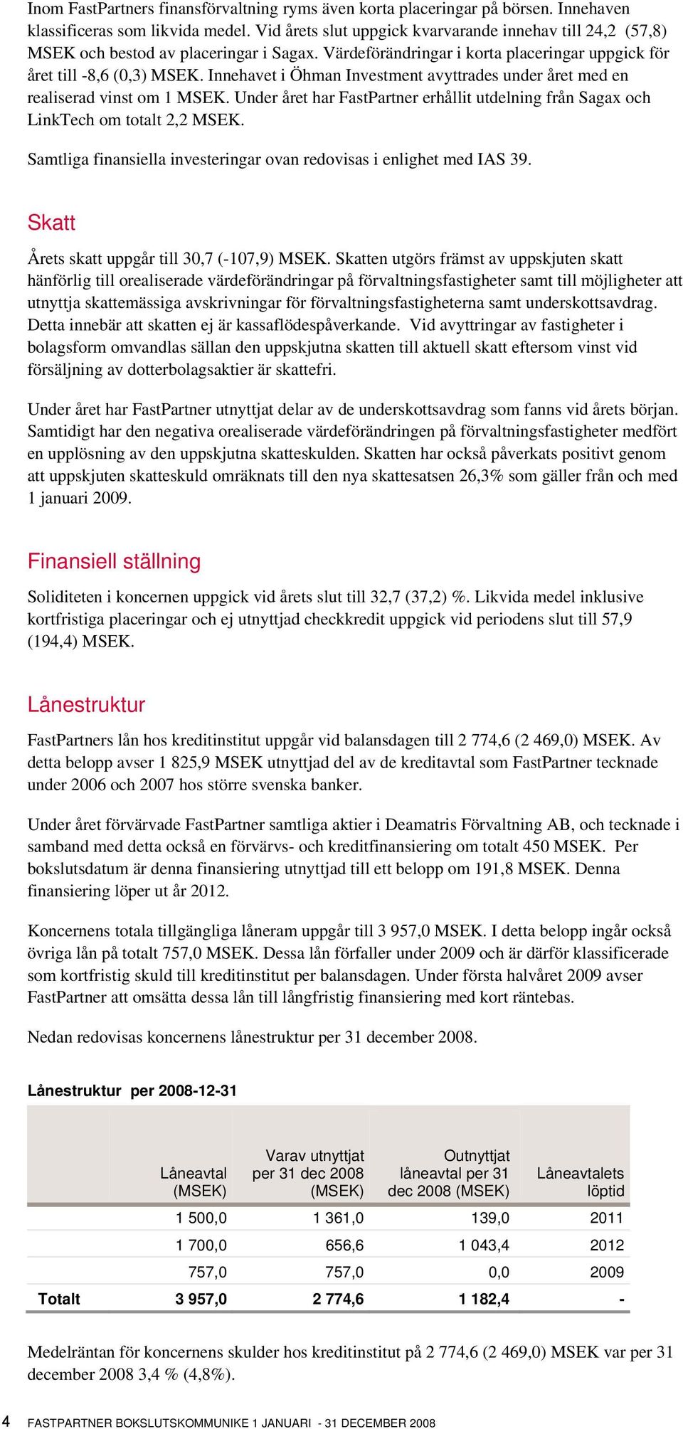 Innehavet i Öhman Investment avyttrades under året med en realiserad vinst om 1 MSEK. Under året har FastPartner erhållit utdelning från Sagax och LinkTech om totalt 2,2 MSEK.