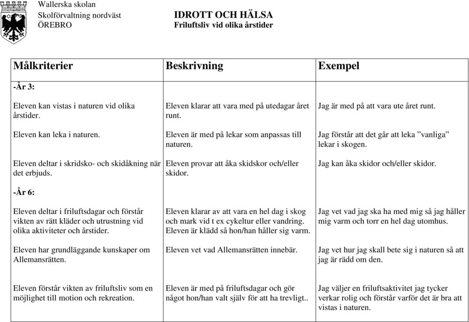 Eleven klarar att vara med på utedagar året runt. Eleven är med på lekar som anpassas till naturen. Eleven provar att åka skidskor och/eller skidor.