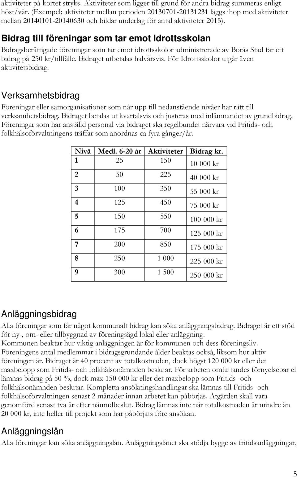 Bidrag till föreningar som tar emot Idrottsskolan Bidragsberättigade föreningar som tar emot idrottsskolor administrerade av Borås Stad får ett bidrag på 250 kr/tillfälle.