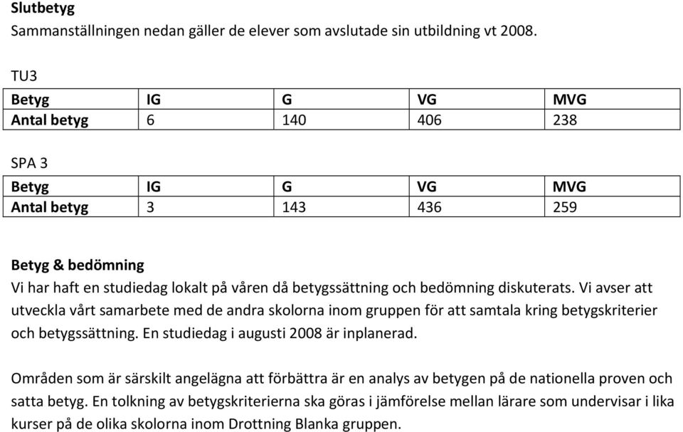 bedömning diskuterats. Vi avser att utveckla vårt samarbete med de andra skolorna inom gruppen för att samtala kring betygskriterier och betygssättning.