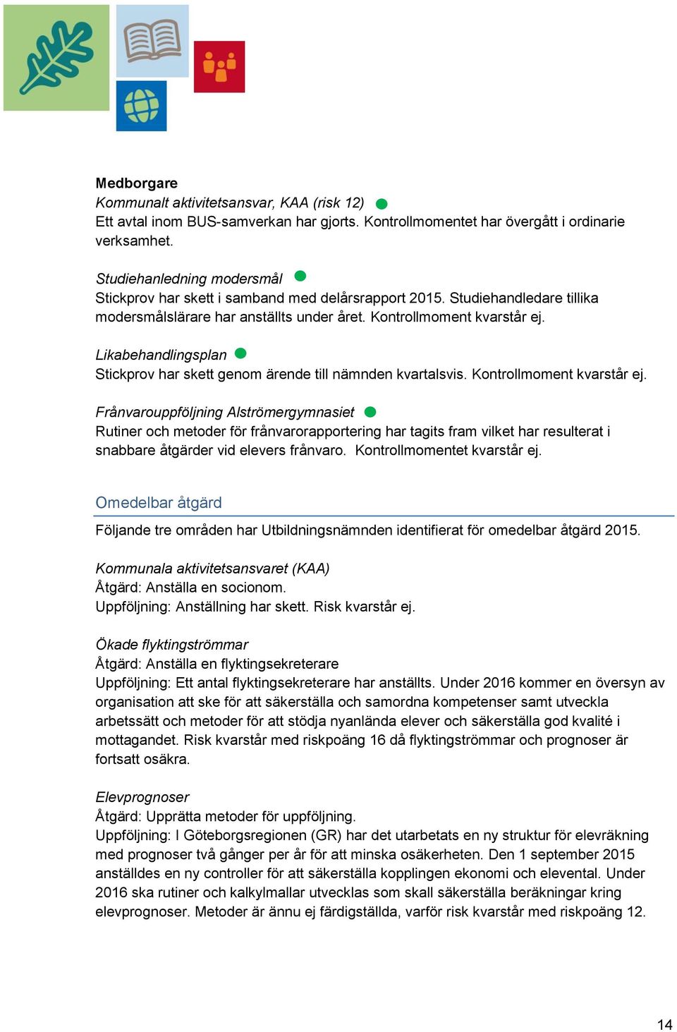 Likabehandlingsplan Stickprov har skett genom ärende till nämnden kvartalsvis. Kontrollmoment kvarstår ej.
