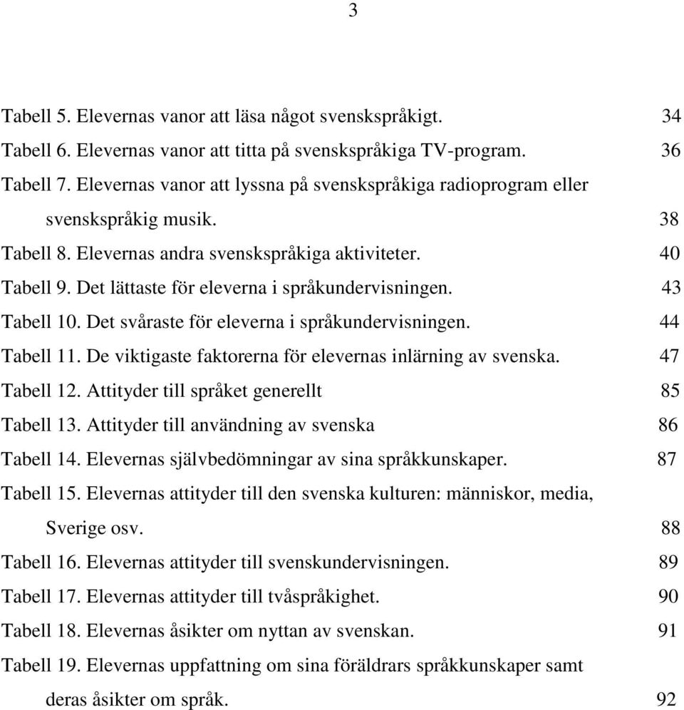 Det lättaste för eleverna i språkundervisningen. 43 Tabell 10. Det svåraste för eleverna i språkundervisningen. 44 Tabell 11. De viktigaste faktorerna för elevernas inlärning av svenska. 47 Tabell 12.