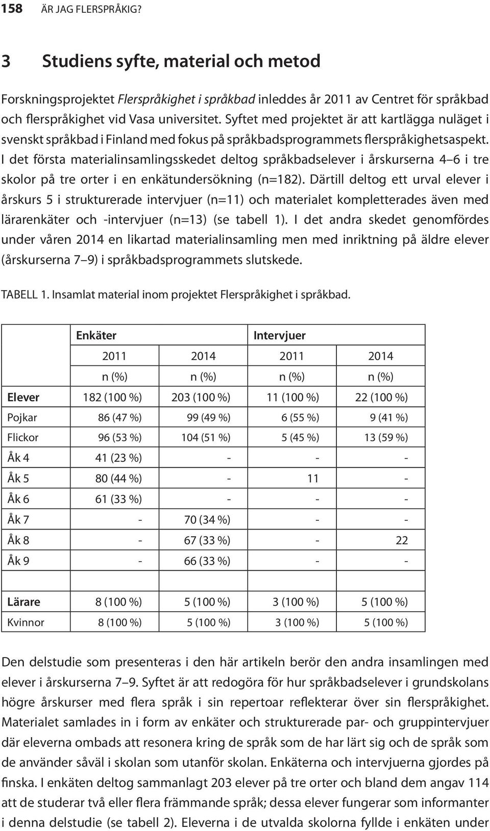 I det första materialinsamlingsskedet deltog språkbadselever i årskurserna 4 6 i tre skolor på tre orter i en enkätundersökning (n=182).