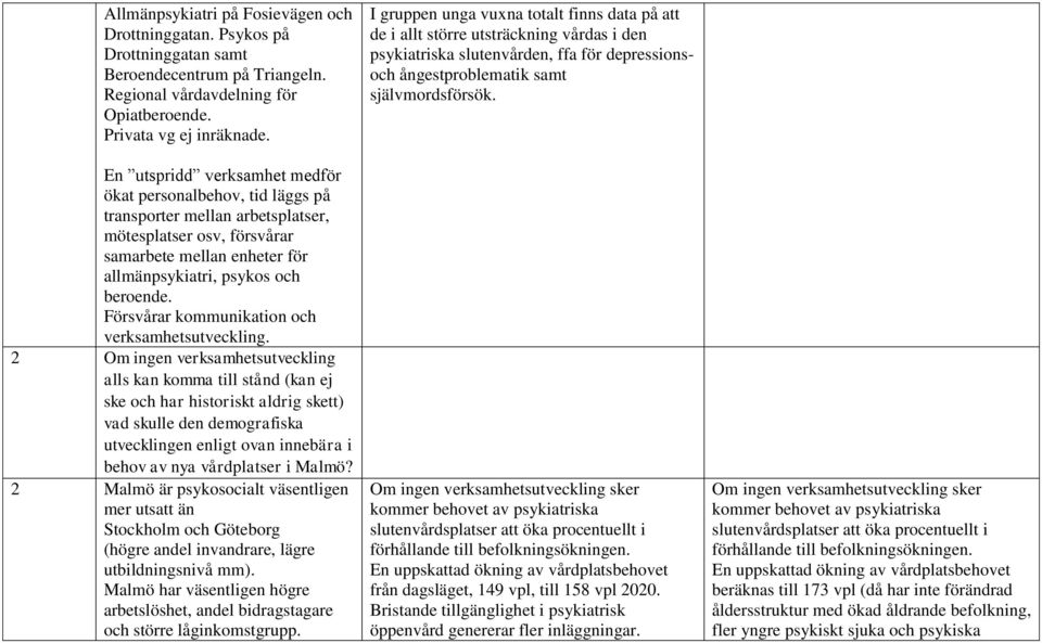 Försvårar kommunikation och verksamhetsutveckling.