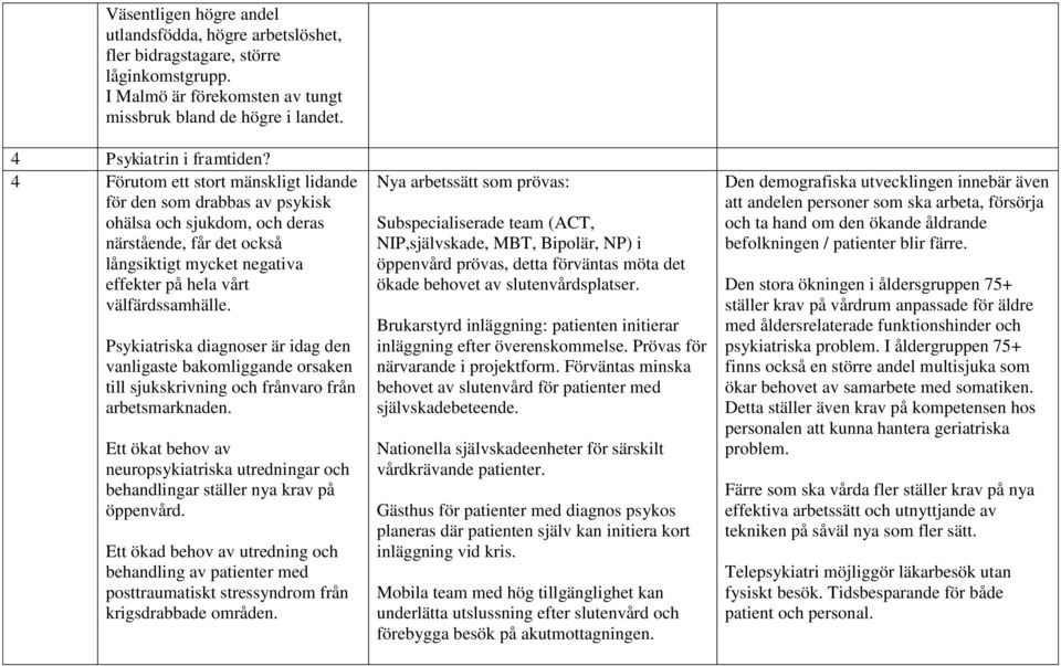 Psykiatriska diagnoser är idag den vanligaste bakomliggande orsaken till sjukskrivning och frånvaro från arbetsmarknaden.