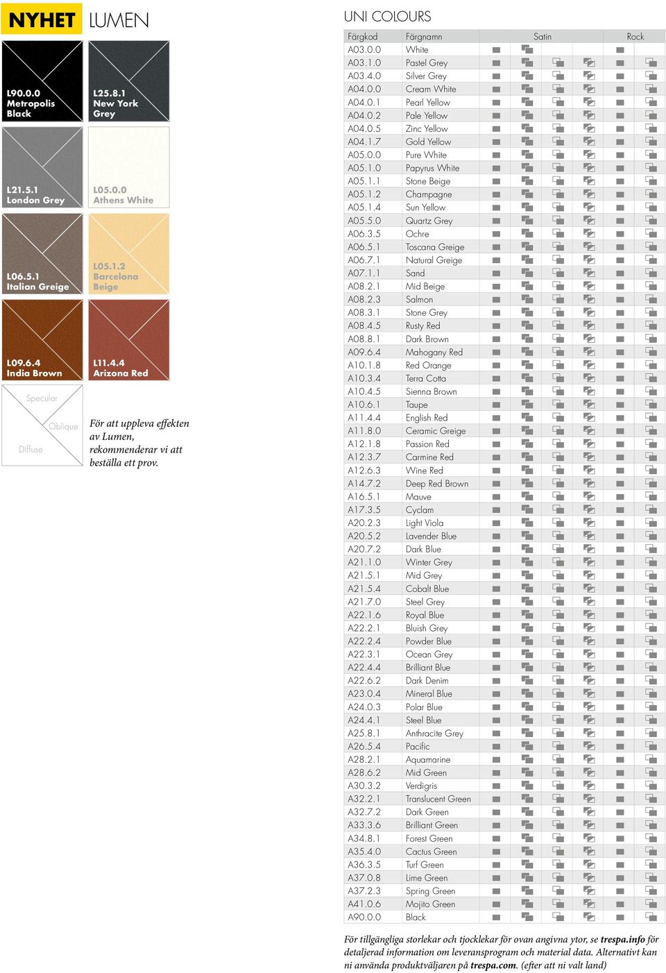 0.0 Pure White A05.1.0 Papyrus White A05.1.1 Stone Beige A05.1.2 Champagne A05.1.4 Sun Yellow A05.5.0 Quartz Grey A06.3.5 Ochre A06.5.1 Toscana Greige A06.7.1 Natural Greige A07.1.1 Sand A08.2.1 Mid Beige A08.