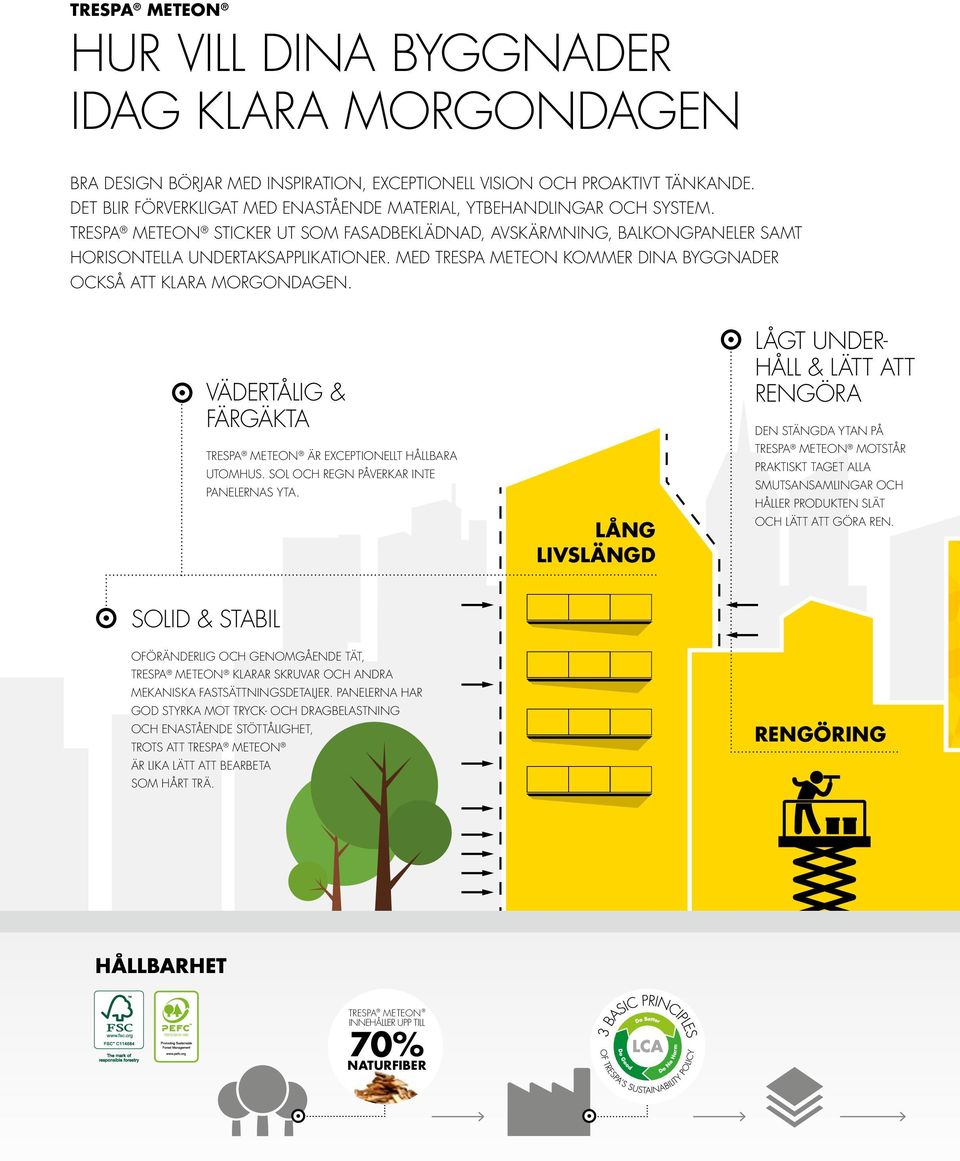 MED TRESPA METEON KOMMER DINA BYGGNADER OCKSÅ ATT KLARA MORGONDAGEN. VÄDERTÅLIG & FÄRGÄKTA TRESPA METEON ÄR EXCEPTIONELLT HÅLLBARA UTOMHUS. SOL OCH REGN PÅVERKAR INTE PANELERNAS YTA.