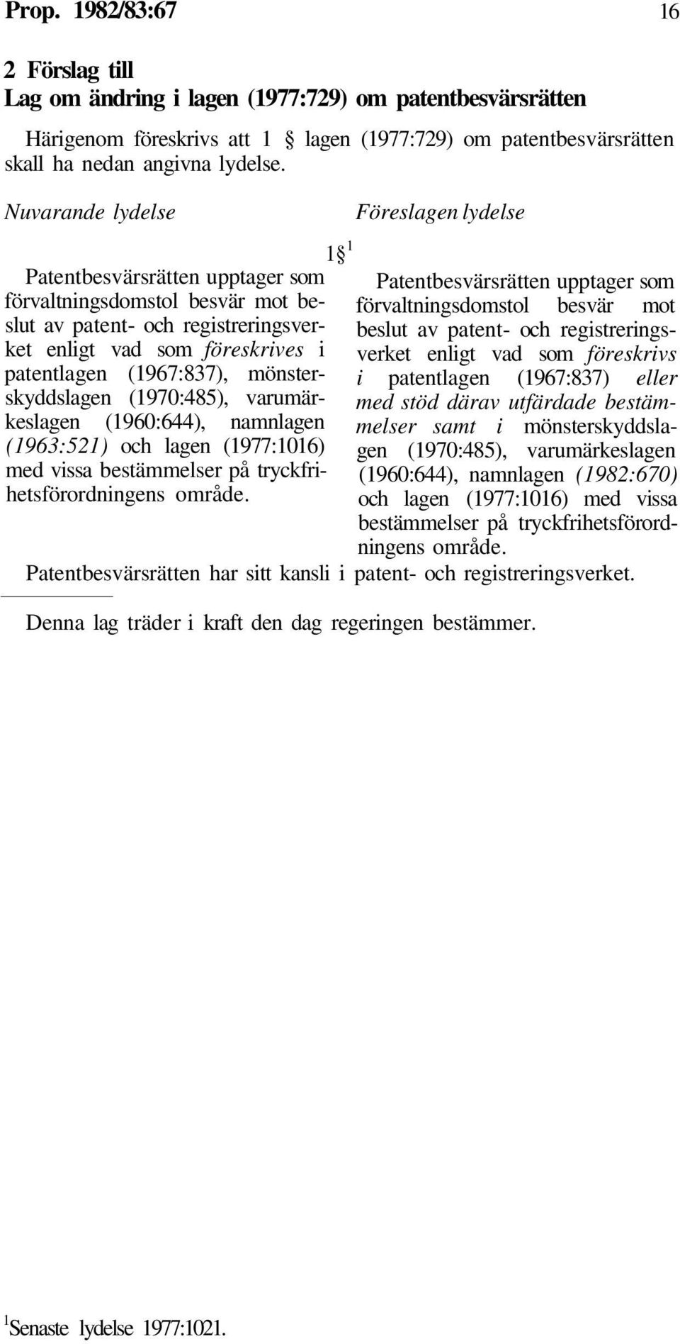 registrerings förvaltningsdomstol besvär mot ket enligt vad som föreskrives i verket enligt vad som föreskrivs patentlagen (1967:837), mönsterskyddslagen (1970:485), varumär med stöd därav utfärdade