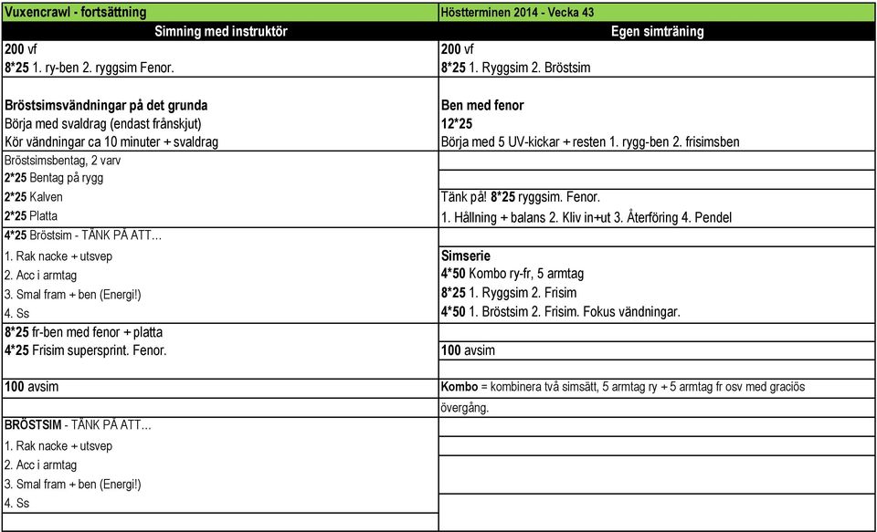 frisimsben Bröstsimsbentag, 2 varv 2*25 Bentag på rygg 2*25 Kalven Tänk på! 8*25 ryggsim. Fenor. 2*25 Platta 1. Hållning + balans 2. Kliv in+ut 3. Återföring 4. Pendel 4*25 Bröstsim - TÄNK PÅ ATT 1.
