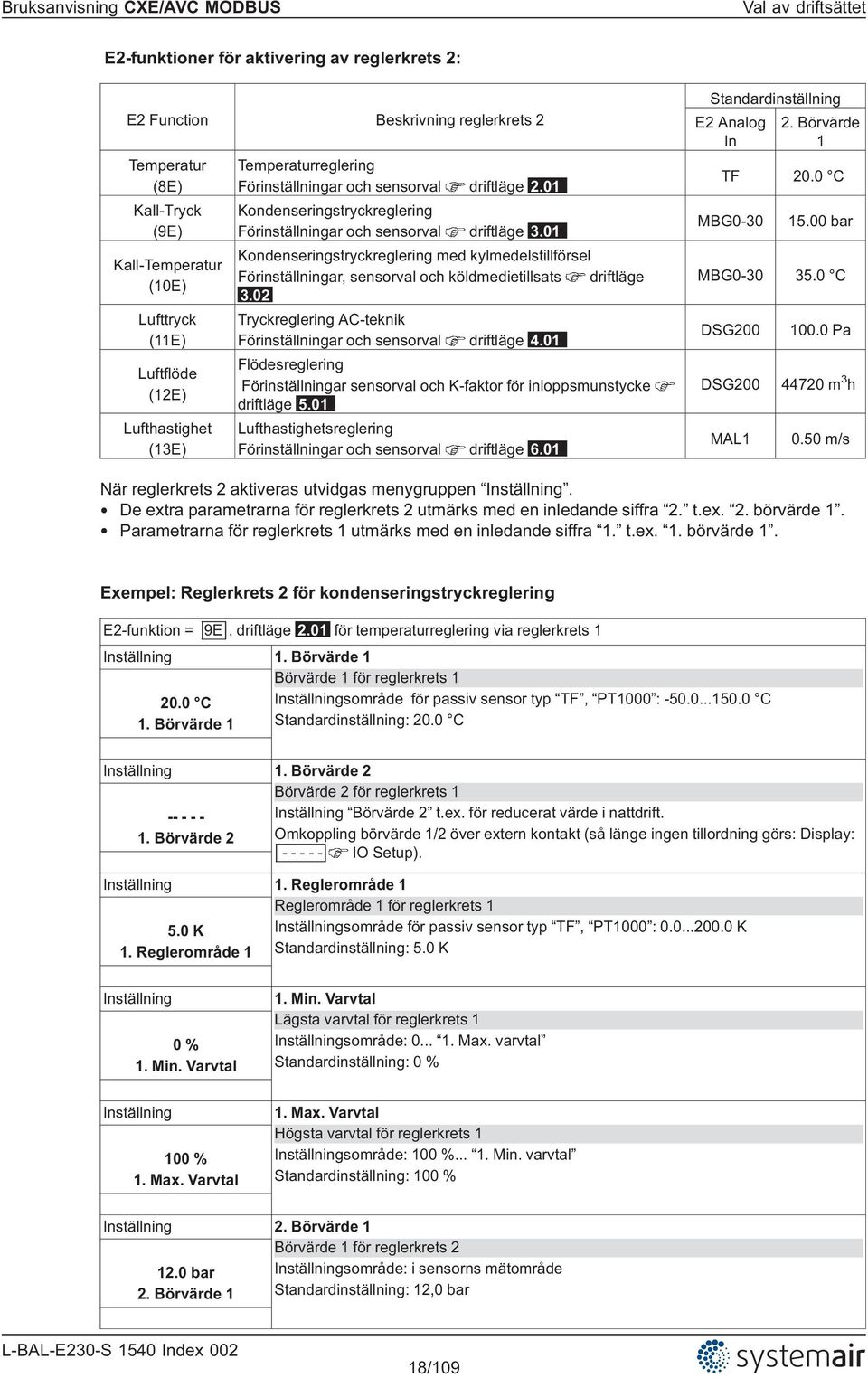 01 Kondenseringstryckreglering med kylmedelstillförsel Förinställningar, sensorval och köldmedietillsats driftläge 3.02 Tryckreglering AC-teknik Förinställningar och sensorval driftläge 4.