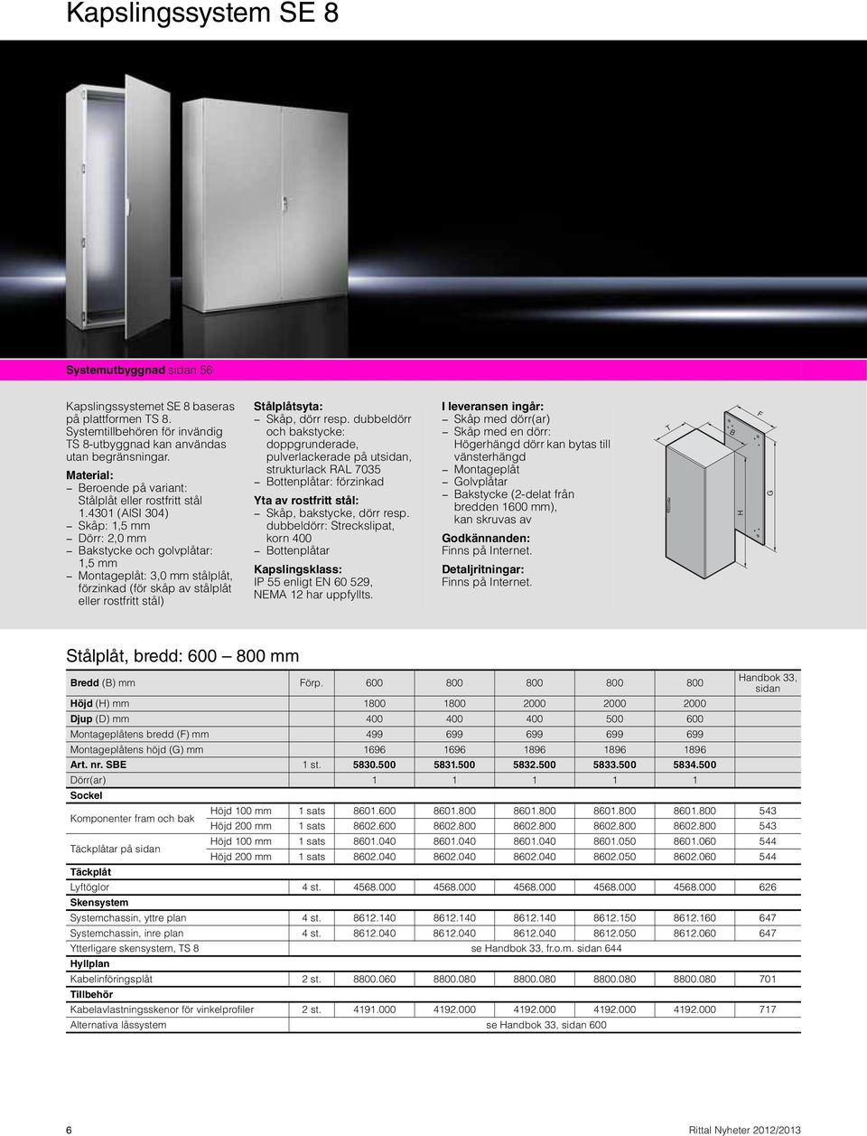 4301 (AlSI 304) Skåp: 1,5 mm Dörr: 2,0 mm Bakstycke och golvplåtar: 1,5 mm Montageplåt: 3,0 mm stålplåt, förzinkad (för skåp av stålplåt eller rostfritt stål) Stålplåtsyta: Skåp, dörr resp.