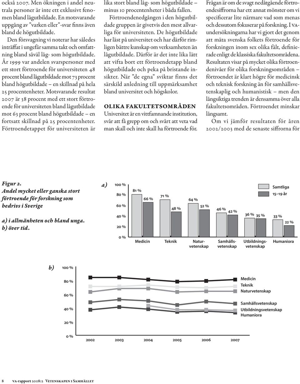 År var andelen svarspersoner med ett stort förtroende för universiteten procent bland lågutbildade mot procent bland högutbildade en skillnad på hela procentenheter.