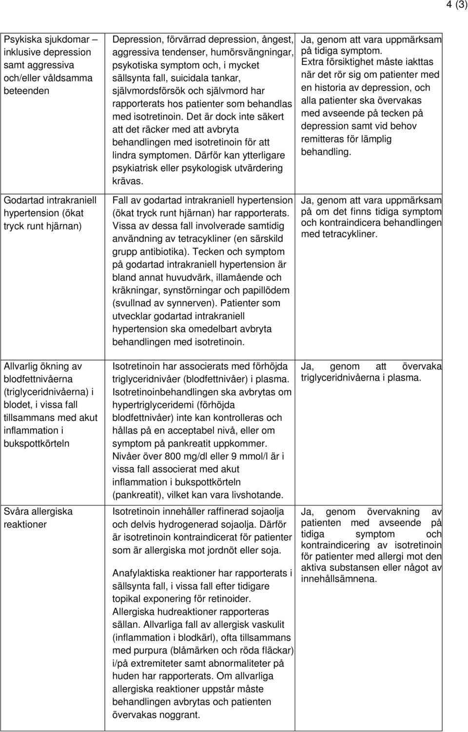 Det är dock inte säkert att det räcker med att avbryta behandlingen med isotretinoin för att lindra symptomen. Därför kan ytterligare psykiatrisk eller psykologisk utvärdering krävas.